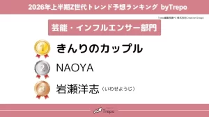 2026年上半期Z世代トレンド予想ランキング発表！おじさんも驚きの流行最前線、キミも乗り遅れるな！