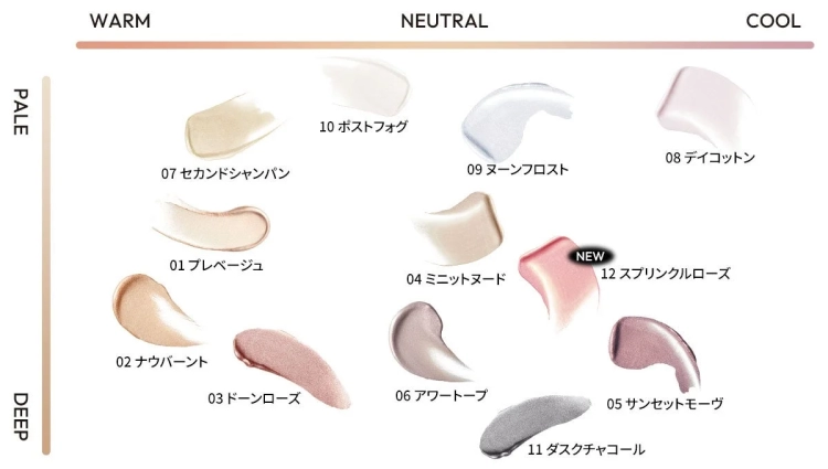 コスメカラーのスウォッチ