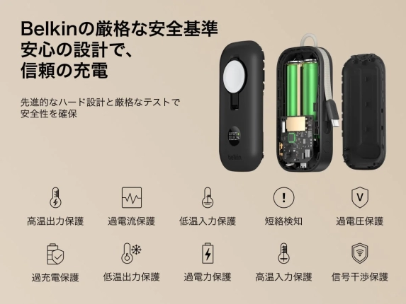 Belkinの厳格な安全基準