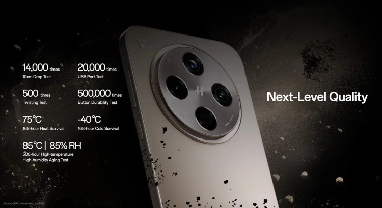 耐久性テストの数値