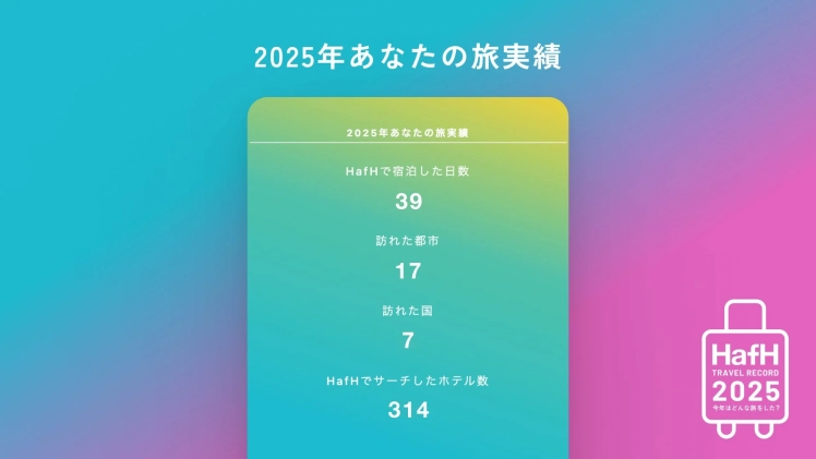 2025年の旅実績