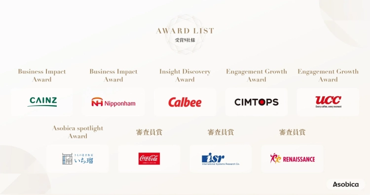 アワードリスト 受賞9社様