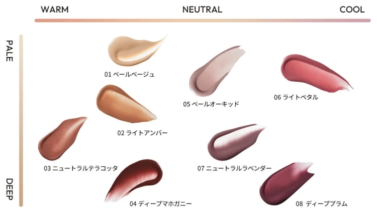 化粧品のカラーパレット