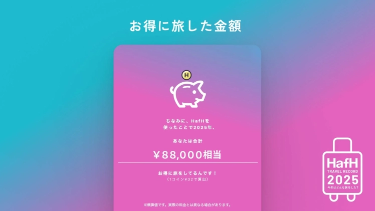 お得に旅した金額