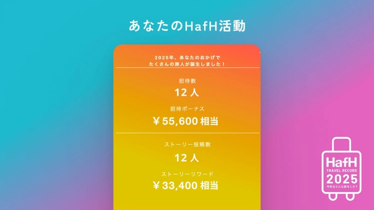 あなたのHafH活動