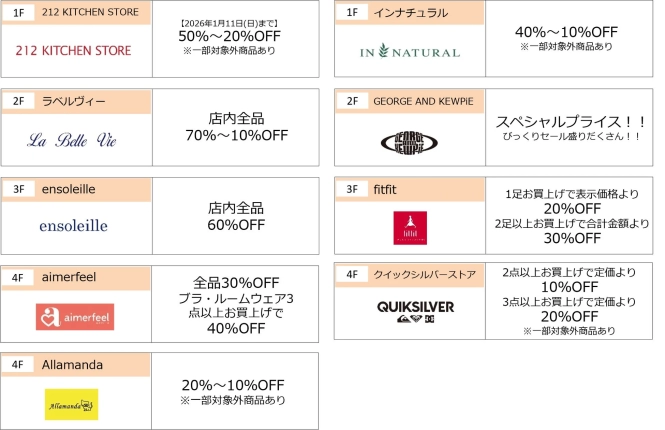 複数の店舗のセール情報